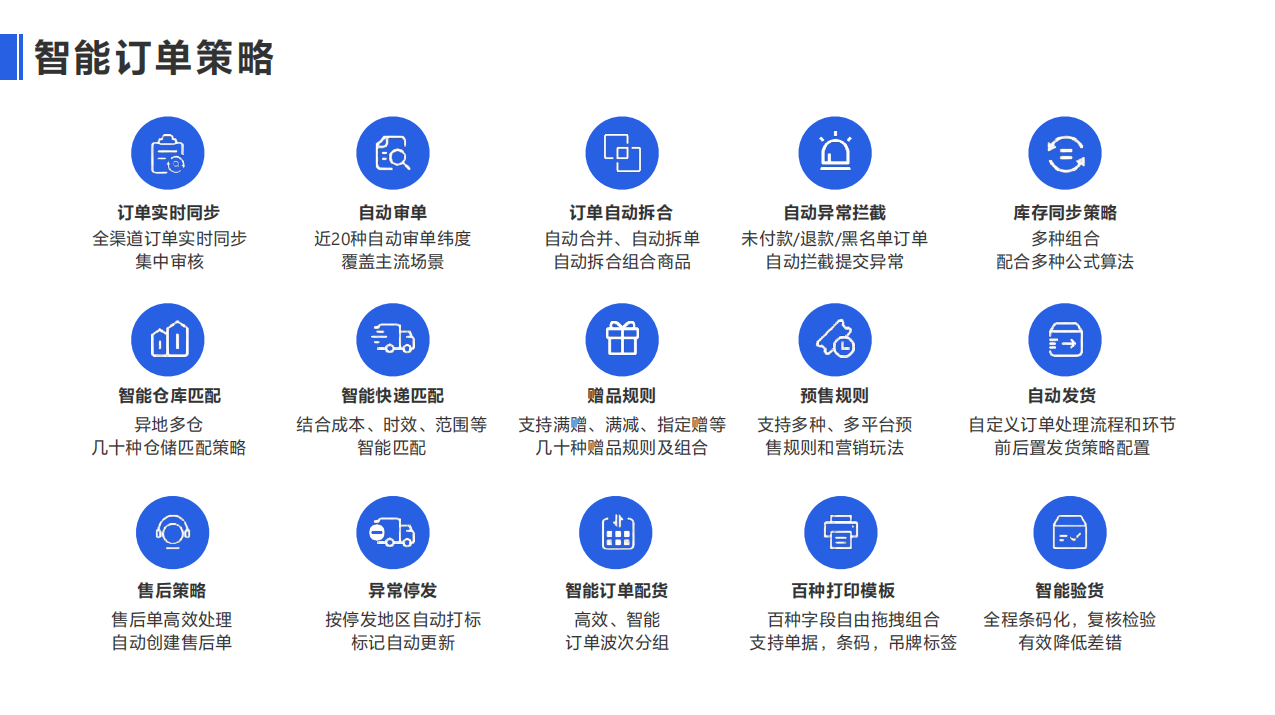 跨境ERP