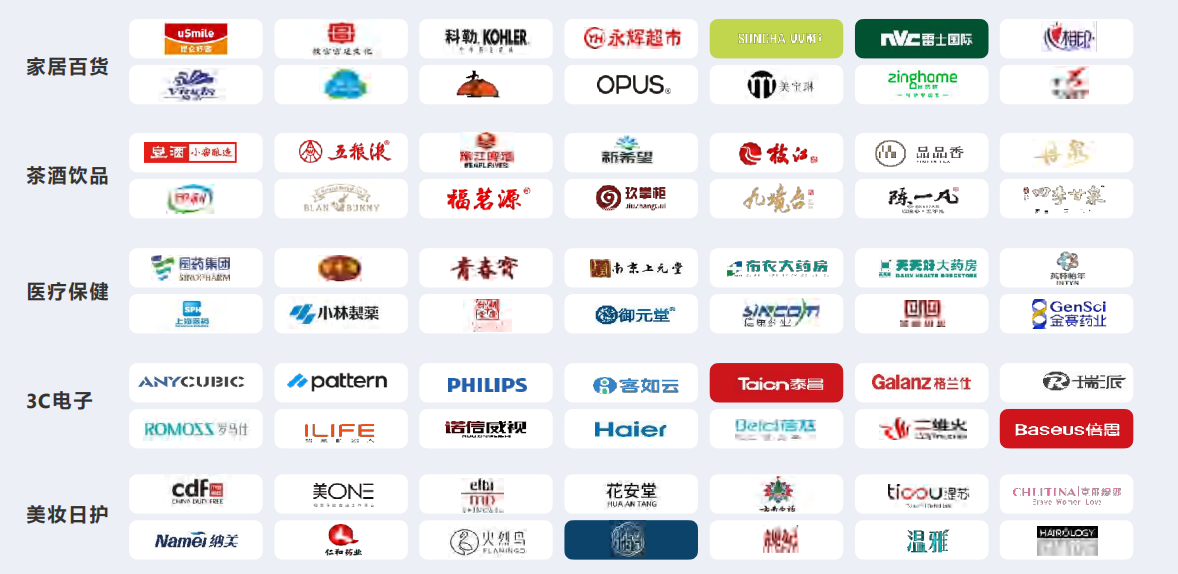 跨境ERP