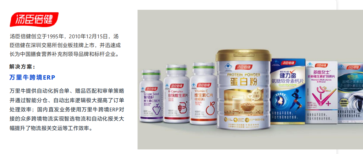 跨境ERP