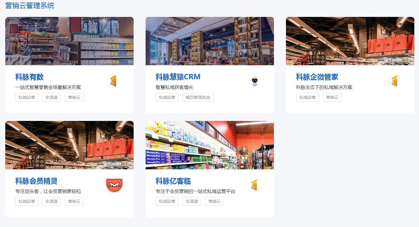 科脉软件全系列产品