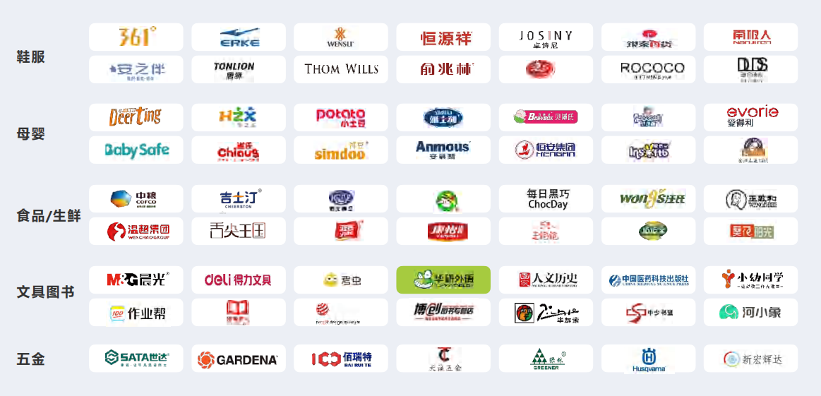 跨境ERP