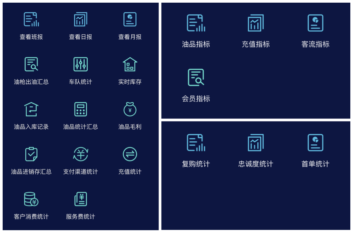 数字油站