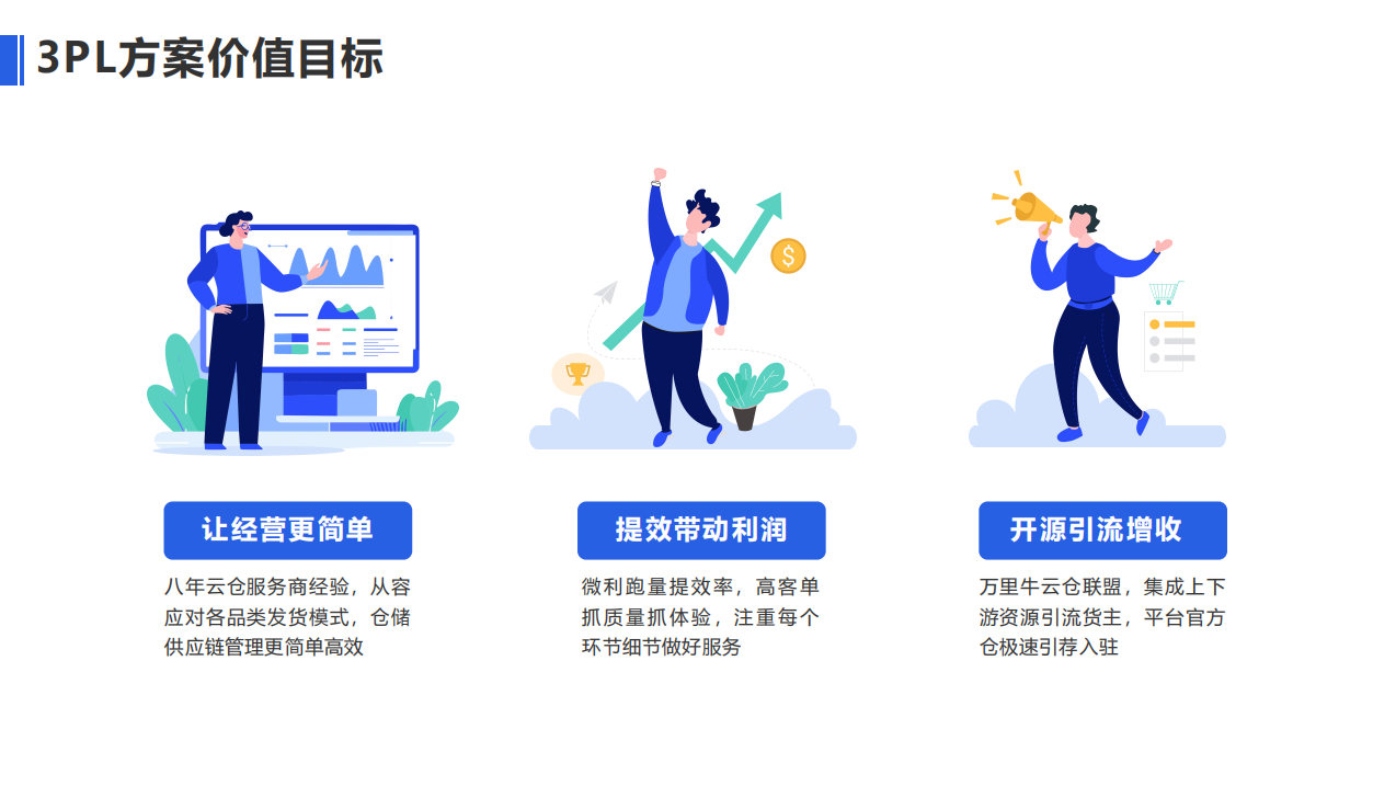 三方云仓WMS