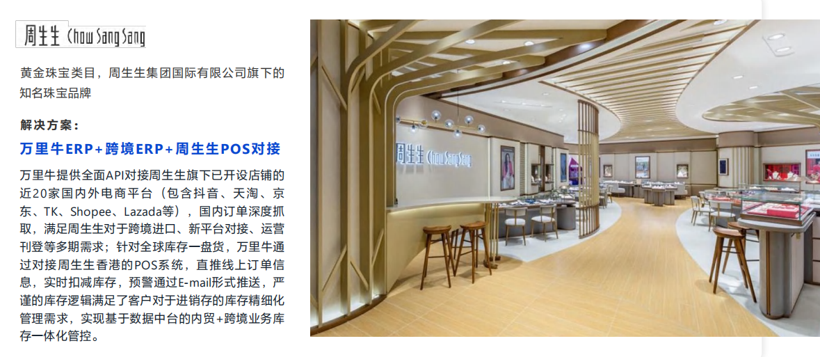 跨境ERP