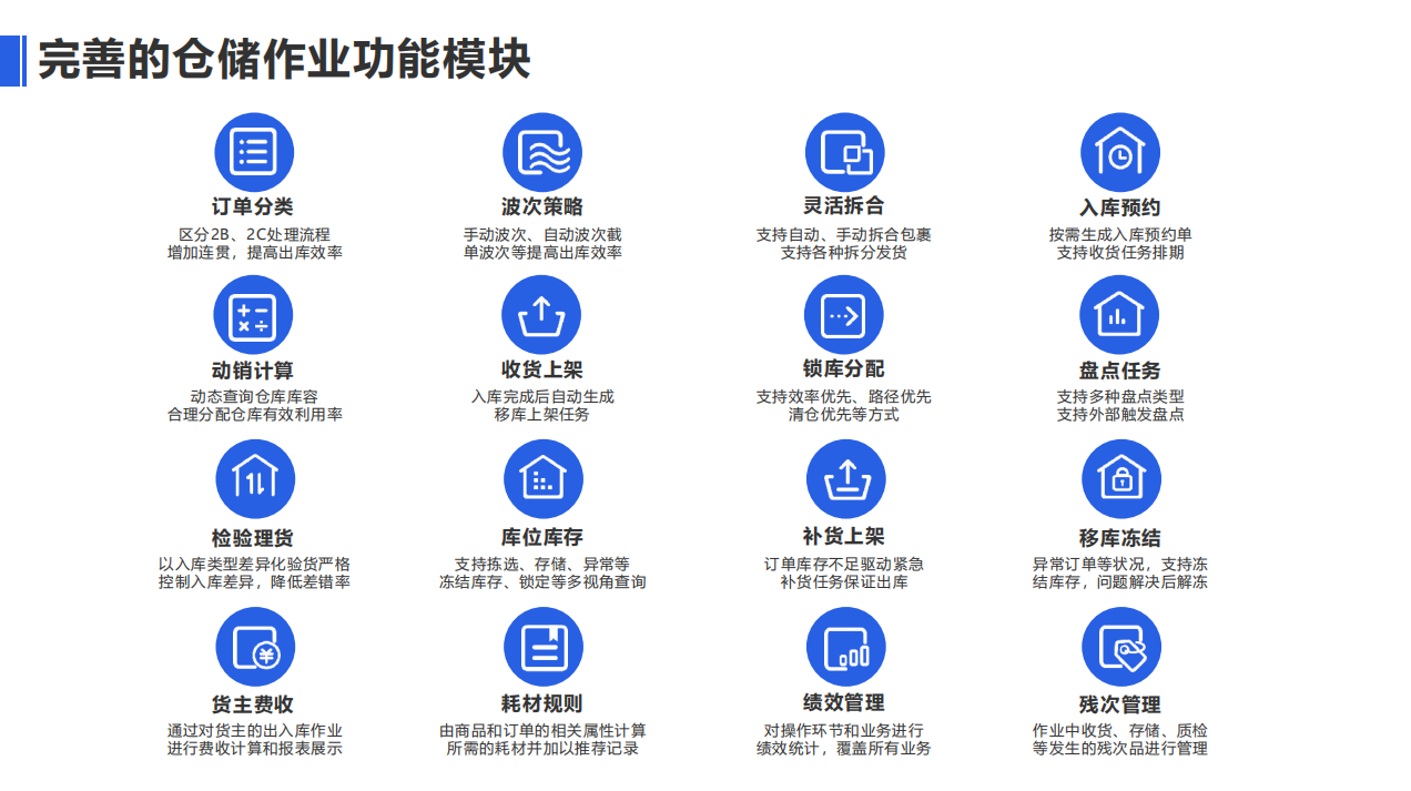 三方云仓WMS